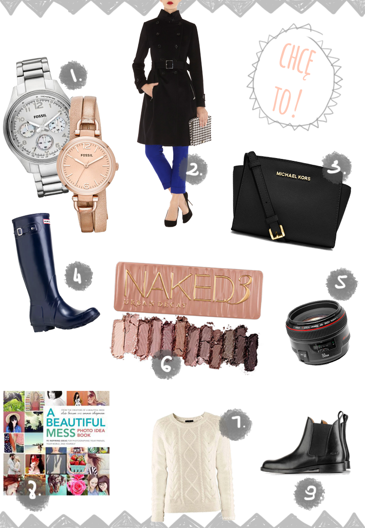 wishlist
