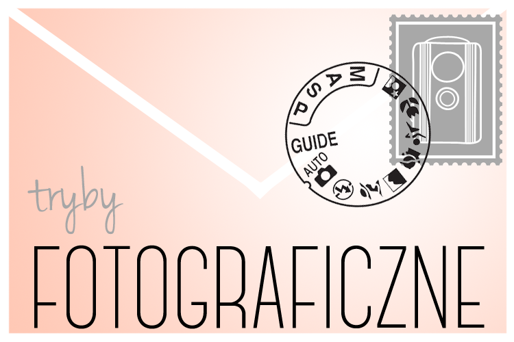 tryby fotografowania