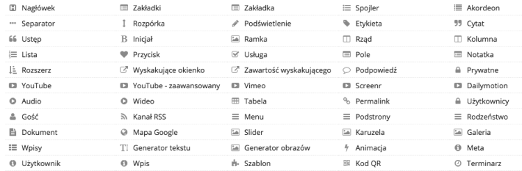 narzędzia dla blogerów