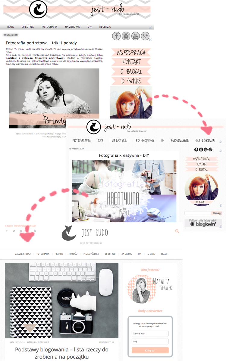 blog-fotograficzny
