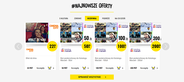 jak mieć więcej czasu - moje sposoby