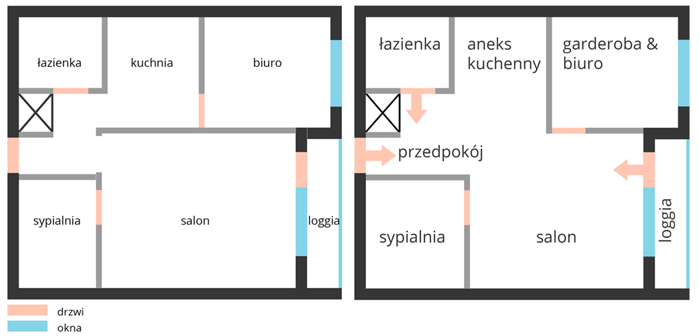 mała kuchnia w bloku